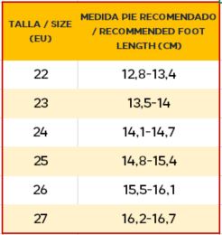 Deportivas All Ground Mostaza