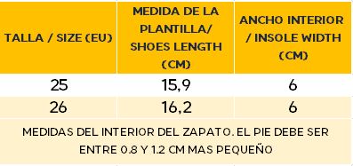 Sandalias Froddo Azul Eléctrico