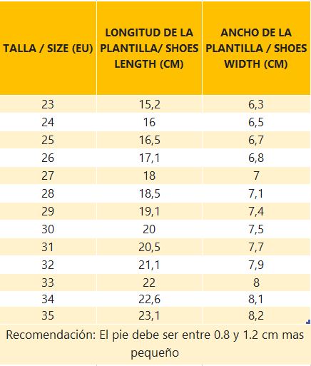 Botas Barefoot Azul Marino