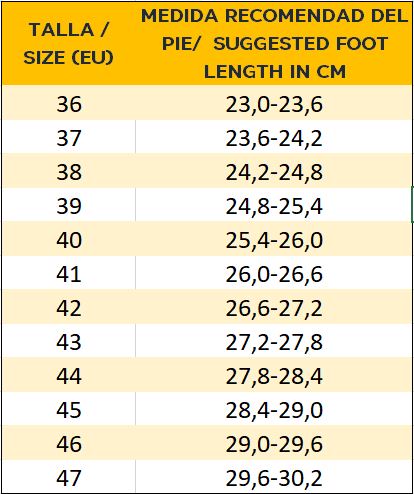 Sandalias Terra Negro | Pies Sucios