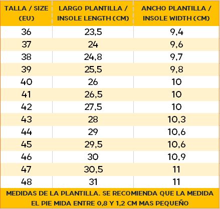 Deportivas Casual Walker Luck Ⅰ Blanco | Adulto