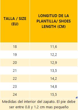 Sandalias Prewalker Dos Tiras Gris