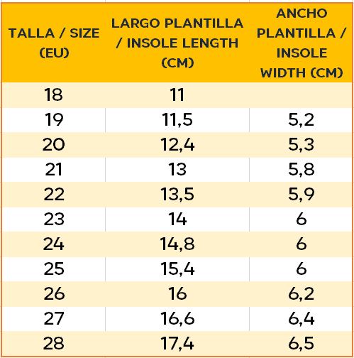 Sandalias de Lona Jeans (Producto no sujeto a devolución)