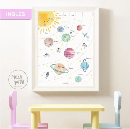 Lámina My Solar System | Inglés
