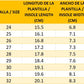 Deportivas Cross Montana Negras - Tallas Grandes