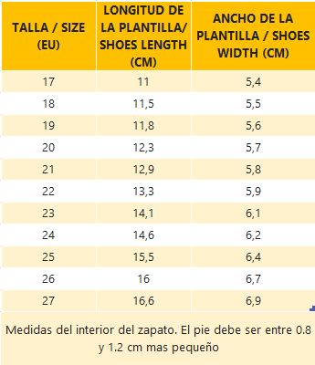 Zapatillas/Slippers Prewalkers Froddo Denim