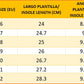 Deportivas Barefoot Camel | Adulto