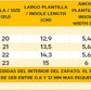 Deportivas Baby Goal 1567 Beige & Verde