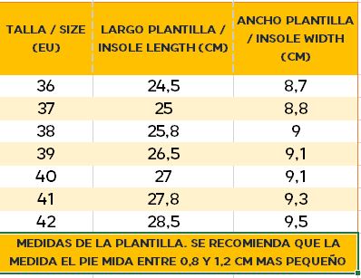 Sandalias Flexy Lia Blanco Dorado | Adulto