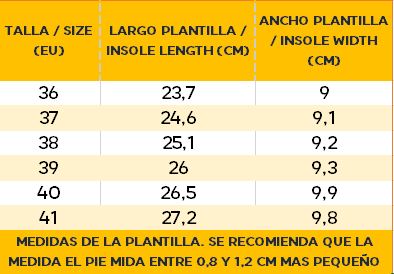 Deportivas Barefoot Combi AZAFATA | Adulto