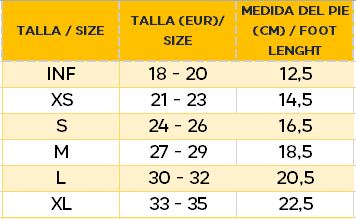 guia tde tallas de las zapatillas antideslizantes slipstop